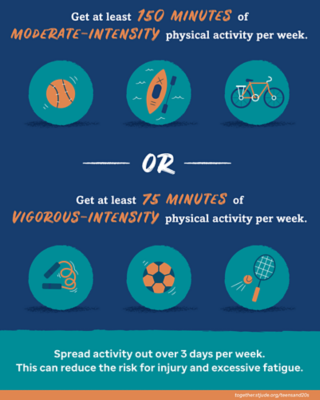 physical benefits of physical activity for teens