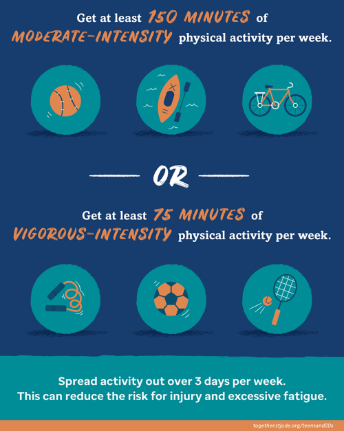 Get at least 150 minutes of moderate-intensity physical activity per week, or get at least 75 minutes of vigorous-intensity physical activity per week.