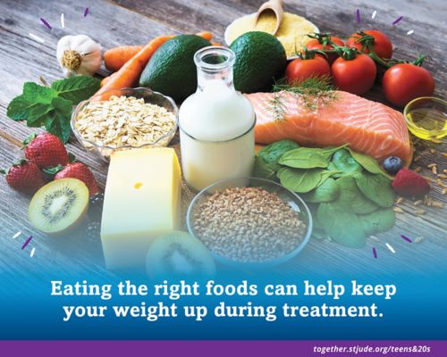 Eating the right foods can help keep your weight up during treatment.