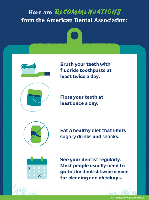 Here are recommendations from the American Dental Association: brush your teeth with flouride toothpaste at least twice a day; floss your teeth at least once a day; eat a healthy diet that limits sugary drinks and snacks; see your dentist regularly. Most people usually need to go the dentist twice a year for cleaning and checkups.