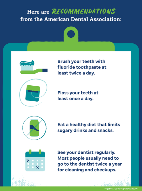 Dental Health Is Important for Overall Health Together