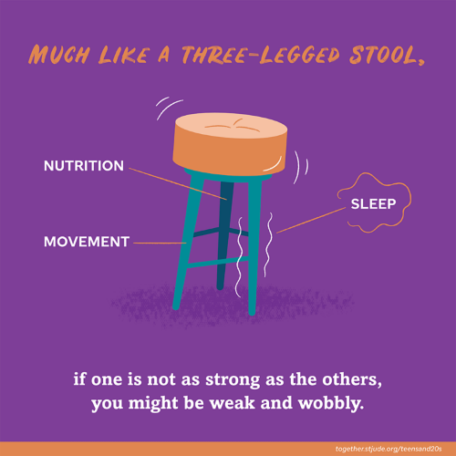 Nutrition, Movement, Sleep — Much like a three-legged stool, if one is not as strong as the others, you might be weak and wobbly.