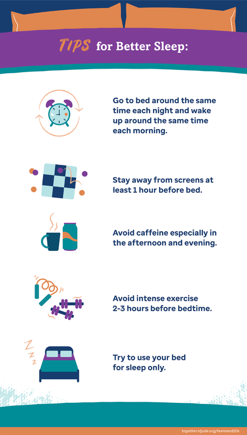 Tips for better sleep: Go to bed around the same time each night and wake up around the same time each morning; stay away from screens at least 1 hour before bed; avoid caffeine especially in the afternoon and evening; avoid intense exercise 2-3 hours before bedtime; try to use your bed for sleep only.