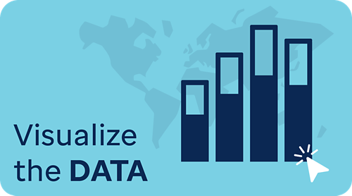 Visualize the Data Button
