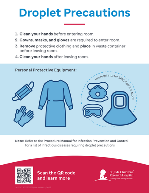 droplet precautions signage example