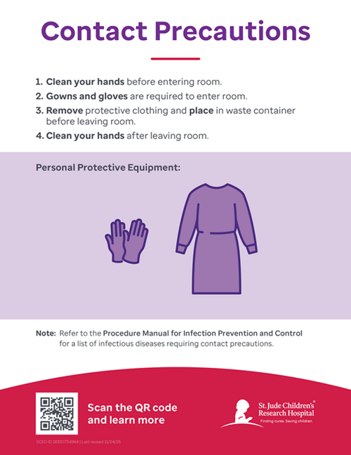 Example of contact precautions restrictive sign used at St. Jude 