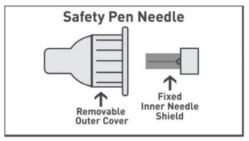 Aguja para pluma de seguridad