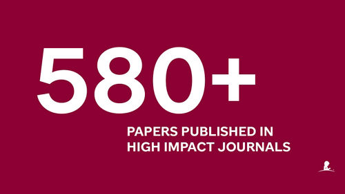 580+ papers published in high impact journals