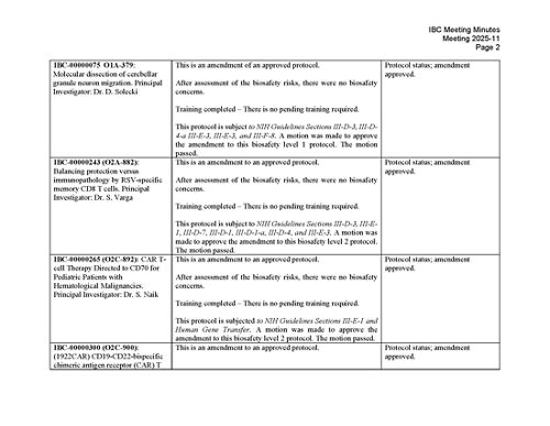 IBC meeting minutes