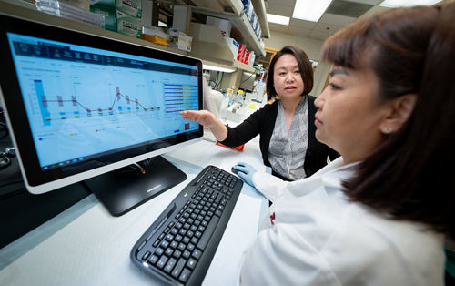 Science Team