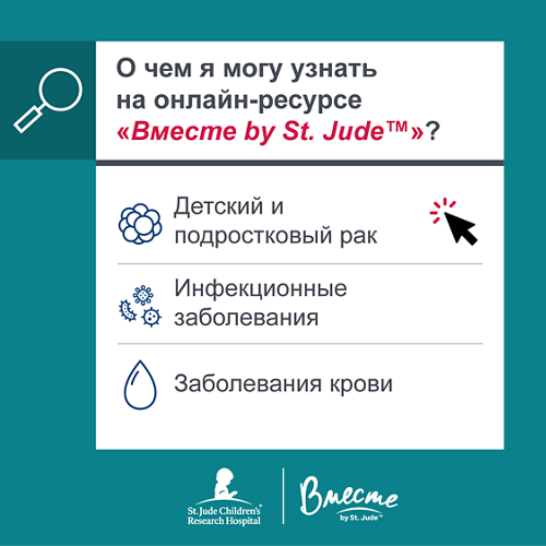 Вместе by St. Jude